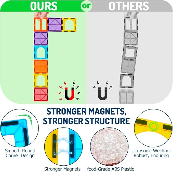 EchoPlan Magnetic Tiles 130PCS Magnetic Blocks with 2 Cars Magnet Tiles 3D Clear Building Blocks Set STEM Sensory Educational Toys Gift for Toddlers Kids Boys 3 4 5 6 7 8 9+ Year Old
