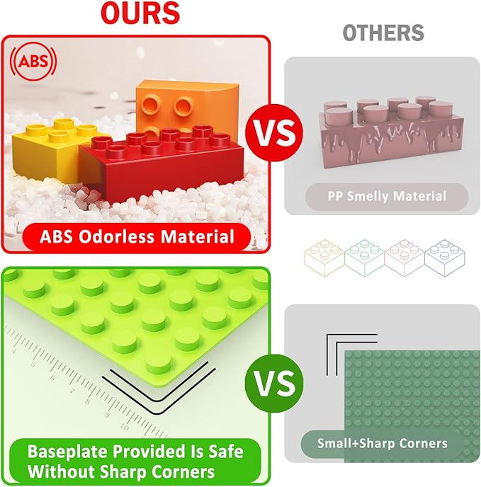 Building Blocks for Toddlers 2-5 Including a Baseplate 150 Piece Big Building Blocks for Kids Block and Bricks Set Educational Toys for Children Boys Girls All Ages Compatible with All Major Brands