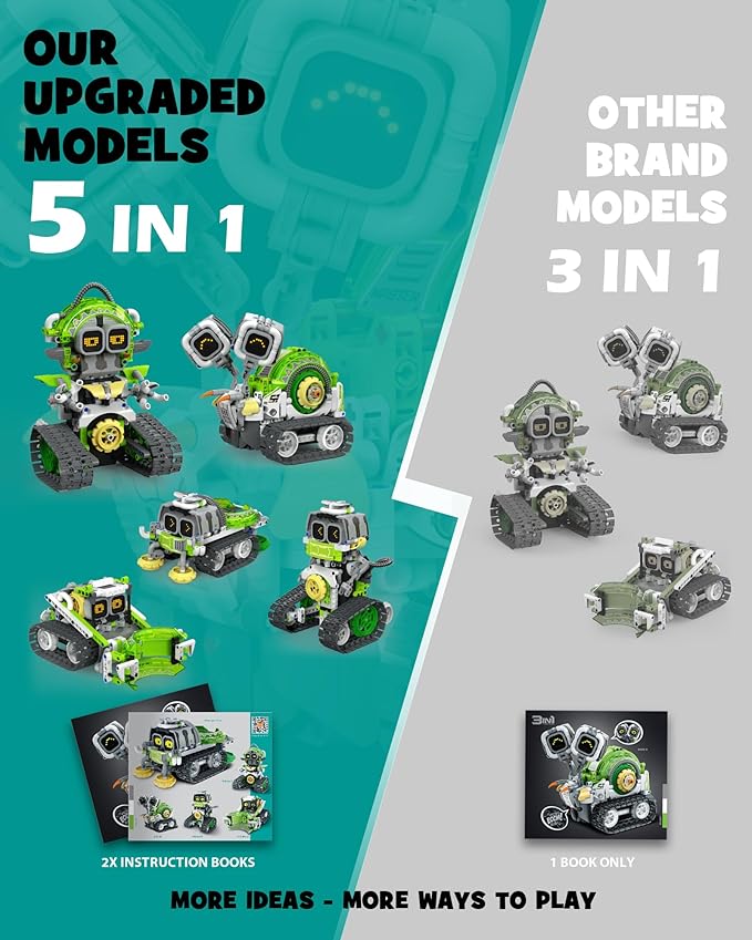 5in1 STEM AI Robot Toys Building Set 478Pcs APP &amp Remote Control Engineering Erector Blocks for Kids Age 6-8 Coding Interactive Educational Christmas Birthday Gift for 10-12 Year Boys &amp Girl