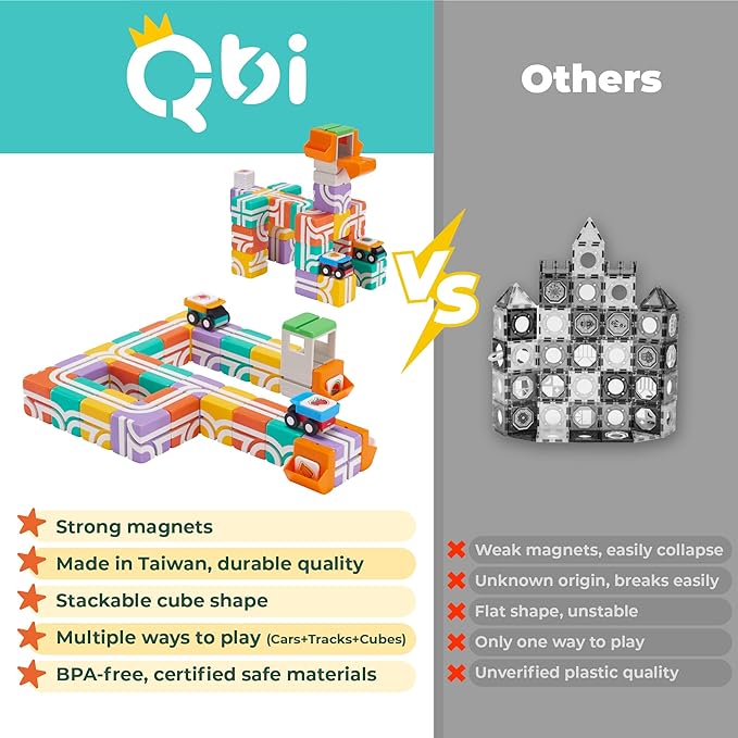 QBI Magnetic Blocks for Toddlers Ages 2-4｜STEM Magnetic Building Blocks with Trucks &amp Fruit Tiles｜Montessori Magnet Building Cubes for Kids｜Educational Gifts for Boys &amp Girls Ages 2+ (32PCS)