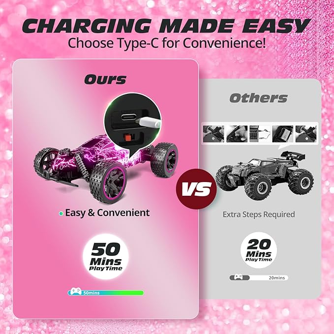 Tecnock RC Cars for Kids 1:18 Scale 2WD RC Car with LED Lights 2.4GHz Remote Control Car with USB-C Easy Charging &amp 50 Mins Playtime Toys Gifts for Boys &amp Girls Ages 8-12