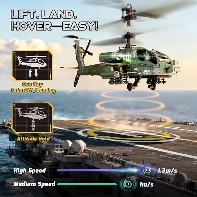 XIKOTEC RC Helicopter Remote Control Helicopter Toy for Kids Beginners and Adults with Altitude Hold Gyro &amp LED Light 2 Batteries &amp USB-C Charging Gift for Boys Ages 8-12 (Green)