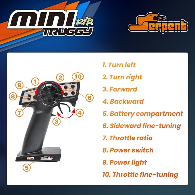 Serpent 1:24 Mini 2WD Truggy RTR 1/24 Scale 2.4GHz Short Course Truck All Terrain Off-Road Buggy RTR High Performance with 1 Battery 1 USB Data Cable