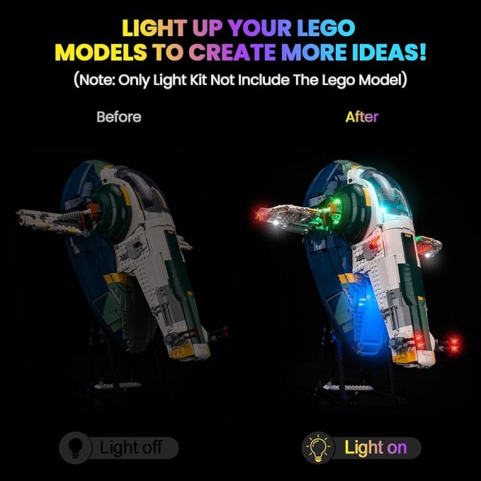 Upgraded Led Light Kit Compatible with Lego Jango Fett's Firespray-Class Starship Building Set Lights Decoration Compatible with Lego 75409 (Model Not Included)