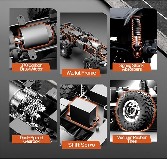 Helixsun All-Terrain Off-Road RC Transport Truck (Grey) 1/18 Scale 6WD 15KM/H Remote Control Transport Truck Vehicle Model Gift for Adults -RTR