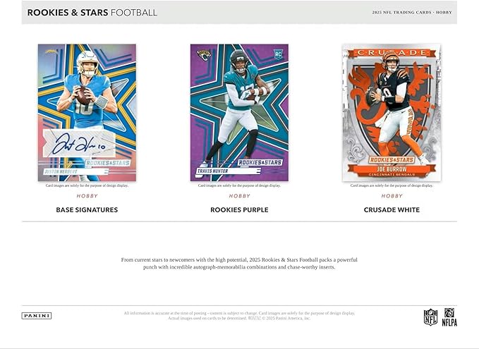 Panini 2025 Rookies &amp Stars Football Hobby Box