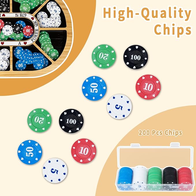 Michigan Rummy Board Game Deluxe Set Wooden Michigan Rummy Game Boardwith 200 Pcs Chips 1 Deck of Poker1 Storage Bag 1 Manual. The Perfect Blend of Rummy and Poker Perfect for Family Game Night