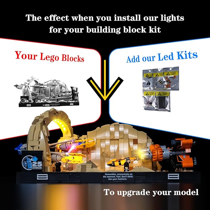Kyglaring LED Light Kit for Lego 75380 Star Wars The Phantom Menace Mos ESPA Podrace Diorama Lighting Set for Micro-Scale Anakin Skywalker's Podracer No Lego