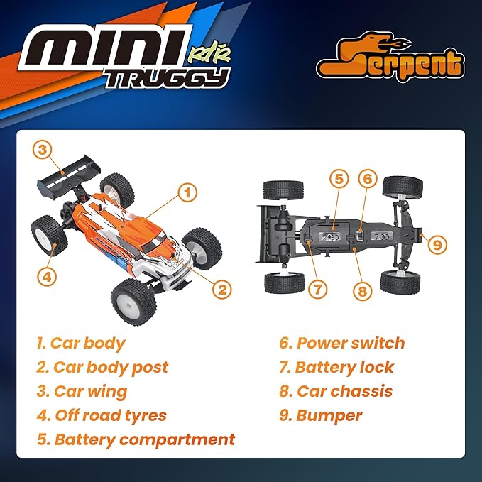Serpent 1:24 Mini 2WD Truggy RTR 1/24 Scale 2.4GHz Short Course Truck All Terrain Off-Road Buggy RTR High Performance with 1 Battery 1 USB Data Cable