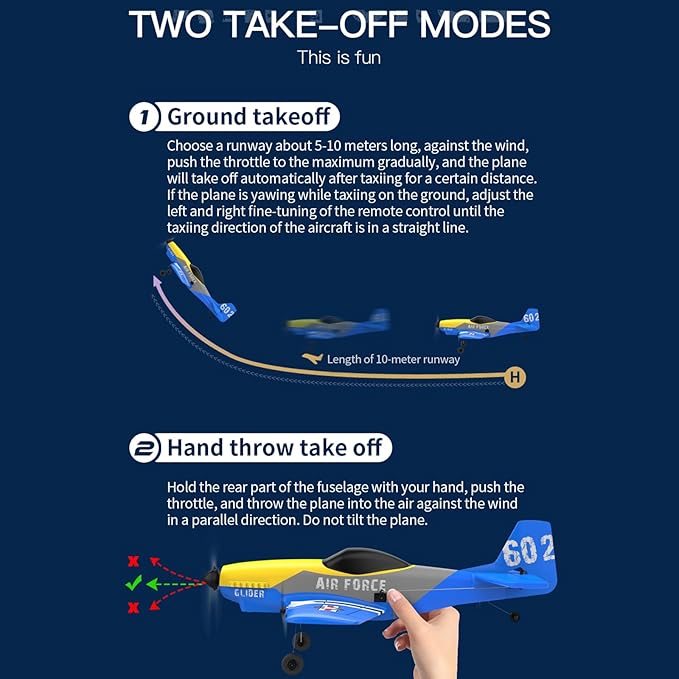 GoolRC RC Plane 3 Channel Remote Control Airplane 2.4GHz RC Aircraft Easy to Fly RC Glider Fighter with Gyro Stabilizer for Adults &amp Beginners