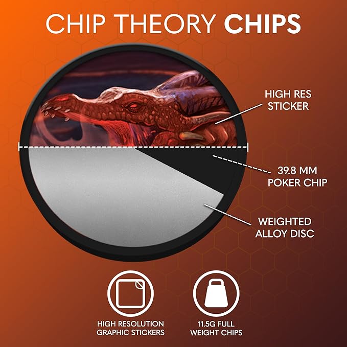Chip Theory Games Too Many Bones: Dart Dice-Builder Roleplaying Game Expansion Strategic Fantasy RPG Game Accessories for Ages 14 and Up 1-4 Players