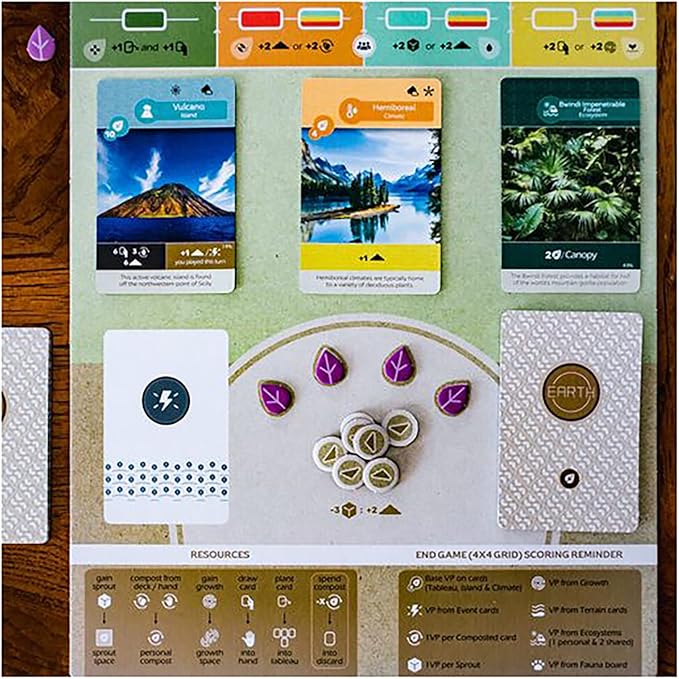 Inside Up Games Earth | Board Game of The Year 2023 | Ecosystem Building Card Drafting Action Selection | Create Amazing Natural Synergies | 1 to 6 Players | 45 to 90 Minute | Age 13+