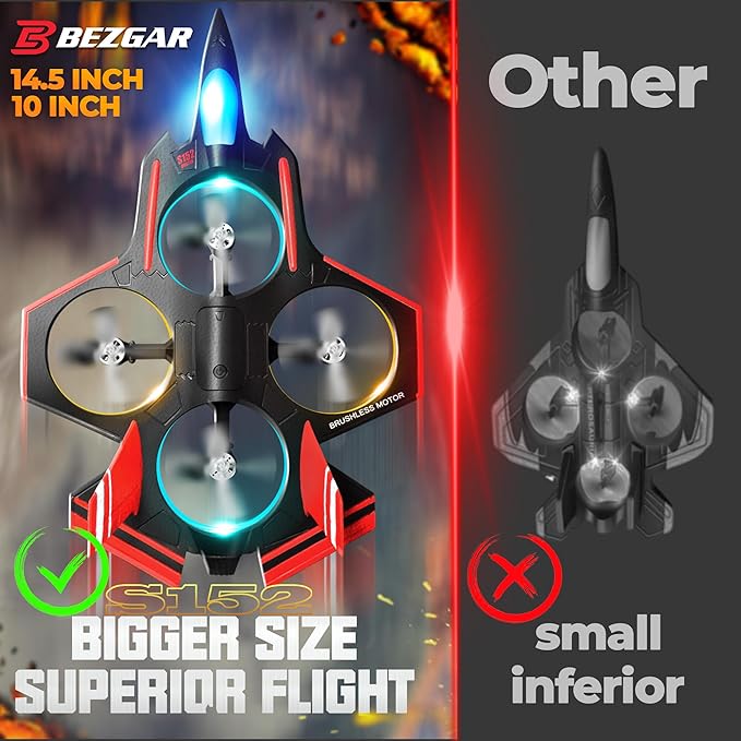BEZGAR Brushless RC Plane with Camera | 2.4GHZ Remote Control Airplane 6-axis Gyro Drones for Kids RC Helicopter 360°Flip Jet Fighter for Beginners with LED Navigation Lights and Two Batteries