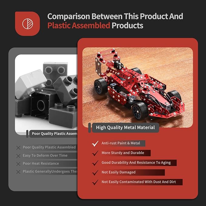 STEM Building Projects Toys - Model Car Kit DIY Building STEM Projects Toys for Kids Boys Girls Ages 8-12-16 Assembly Science Kit Model Car Birthday Gift Toy for Kids Boys 8 9 10 11 12 Years Old