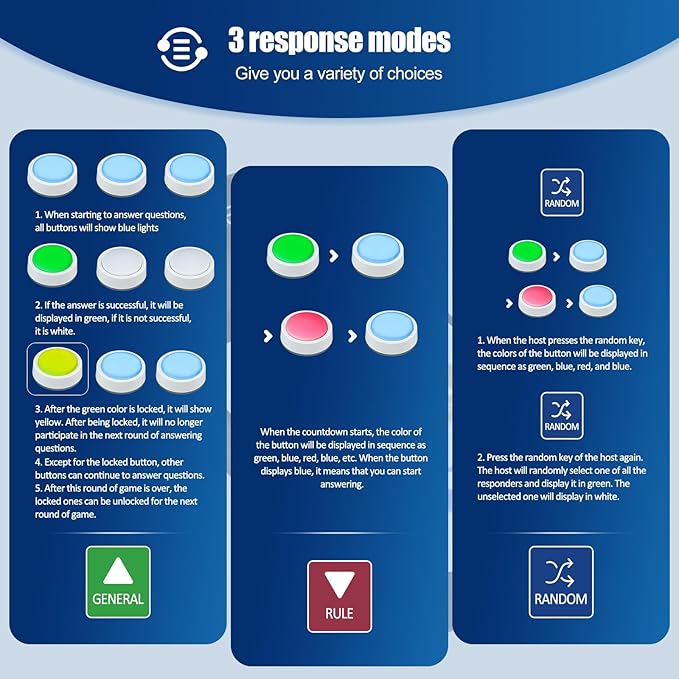 Retekess TM102 Buzzers for Trivia Games Answer Buzzers with Light Easy to Uses Rechargeable Buzzers Wireless Buzzer System for Game Show Back to School (32-Player)