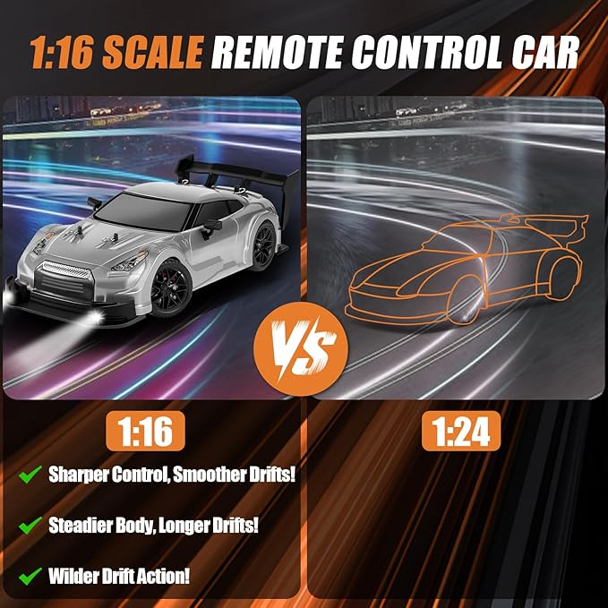 RC Drift Car 1:16 Scale Drifting RC Cars 2.4GHz 4WD RC Race Car 40km/h High-Speed Remote Control Drift Car Vehicle Racing Sport Toy Easter Basket Stuffers Gift for Boys Girls Kids(Silver)