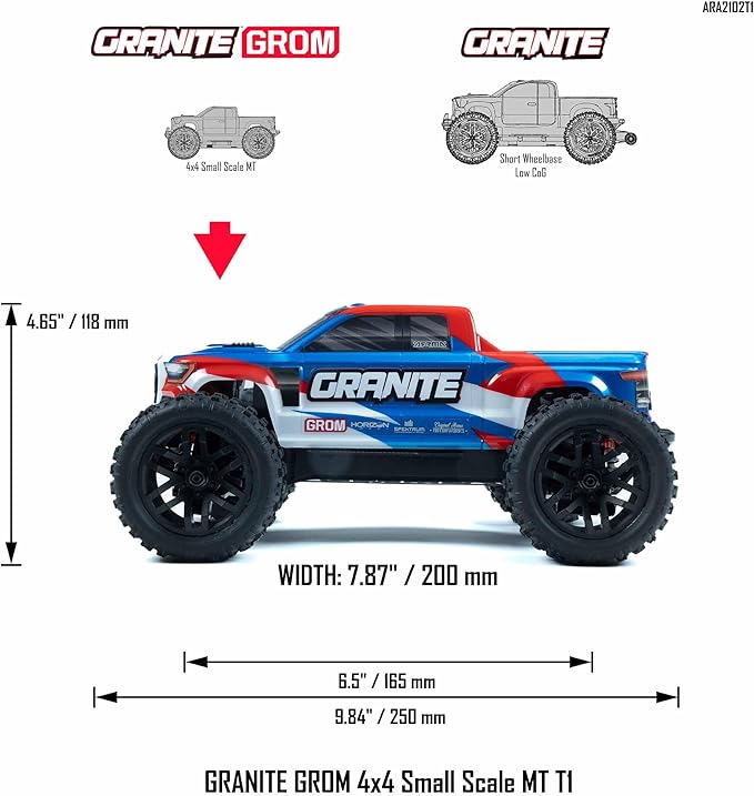 ARRMA RC Truck 1/18 Granite GROM MEGA 380 Brushed 4X4 Monster Truck RTR with Battery &amp Charger Blue ARA2102T1