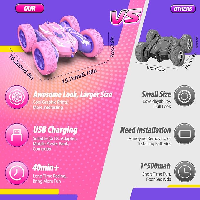 Remote Control CarRC Cars for 4 5 6 7 8 9 10 11 12 Year Old Girl Double Sided 360°Flip 4WD Rechargeable Drift RC Race Car Girls Toys Birthday Gifts Easter Basket Stuffers for Kids Age 4-12