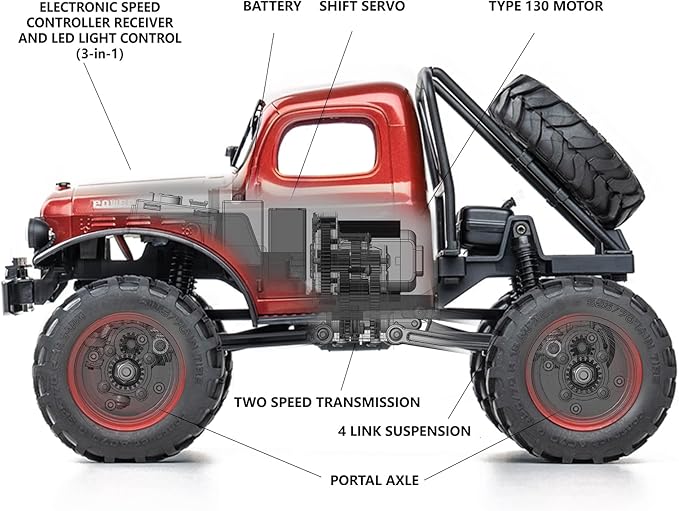 BEEZRC FMS RC Crwaler 1/24 Scale FCX24 Power Wagon RTR 4WD 2.4GHz 3CH Offroad RC Car Model Vehicle Hobby Grade Remote Control Car (Red)