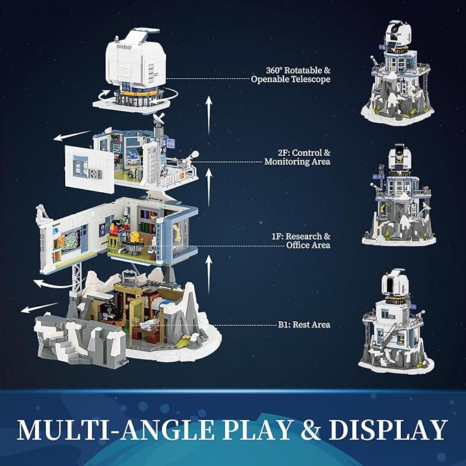 Alpine Observatory Lighting Building-Bricks Set with The Galaxy Projector 2437 Pcs Space Themed Room Decor for Astronomy and Space Lovers