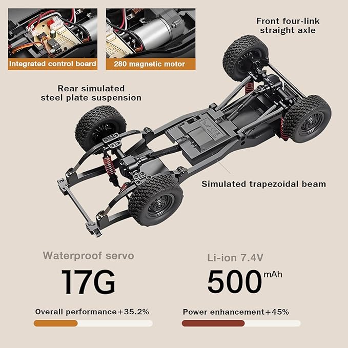 Upgraded MN82 PRO LC79 RC Rock Crawler 1/12 MNRC RC Crawler 4x4 Toyota LC79 Off Road RC Pickup Truck 4WD 2.4GHz RC Climing Car RTF with LED Lights for Adults