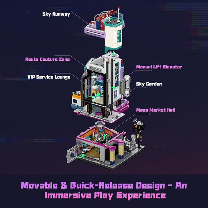 Cyber Couture Galleria Building Set - Cyberpunk Neon City Future Style Toy with Light Kit for Home Decor - Amazing Gift Idea for Boys &amp Girls Adults &amp Sci-fi Lovers 2701 Pcs