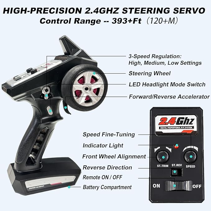 1:16 Scale Brushless RC Car for Adults 45+ MPH High Speed 4WD Waterproof Off-Road All-Terrain RC Truck with 2 Batteries &amp 2.4GHz Controller (1:16 Scale Brushless)