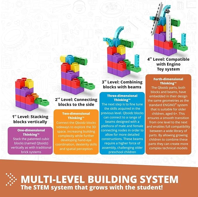 Engino STEAM Labs Learning About Wild Animals Construction Toys for Ages 3+ Building Blocks STEM Kit for Girls &amp Boys Preschool Educational Toys (5 Models)