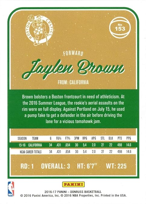 2016-17 Panini Donruss Basketball #153 Jaylen Brown Rookie Card