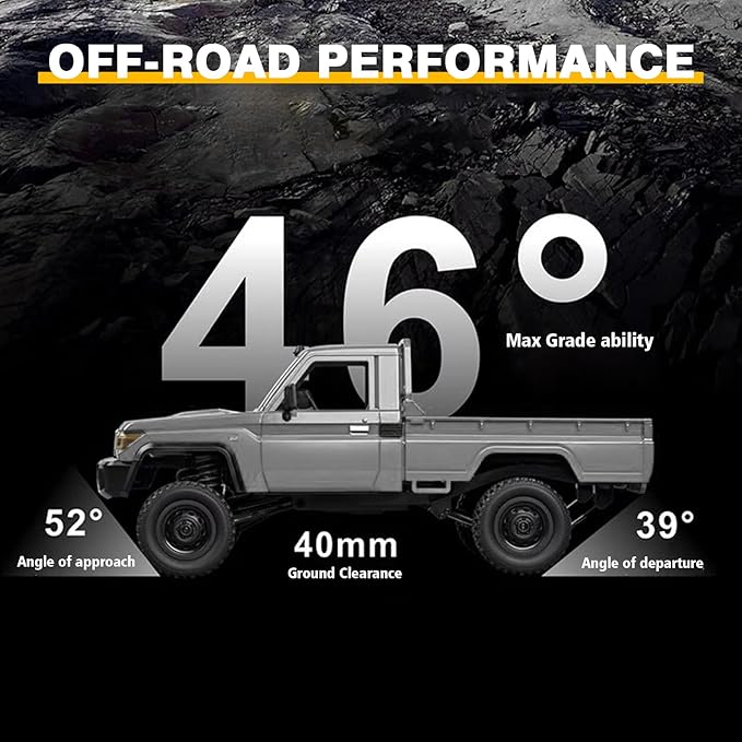 Upgraded MN82 PRO LC79 RC Rock Crawler 1/12 MNRC RC Crawler 4x4 Toyota LC79 Off Road RC Pickup Truck 4WD 2.4GHz RC Climing Car RTF with LED Lights for Adults