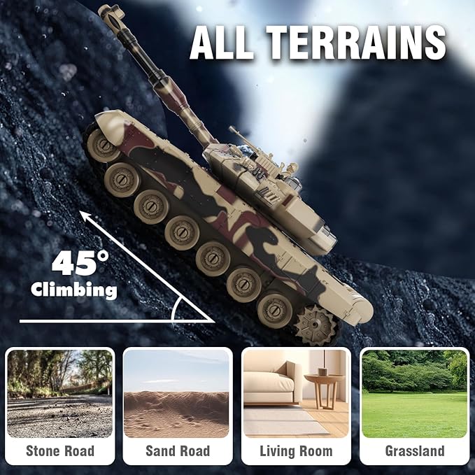 RC Tank Set1/24 RC Battle Tank Set Toy Tanks with Life Indicators and Spray2.4G Remote Control with Realistic Sounds and LightsRC Army Toys for Boys Age 6+ Year Old Gifts for Kids and Adults