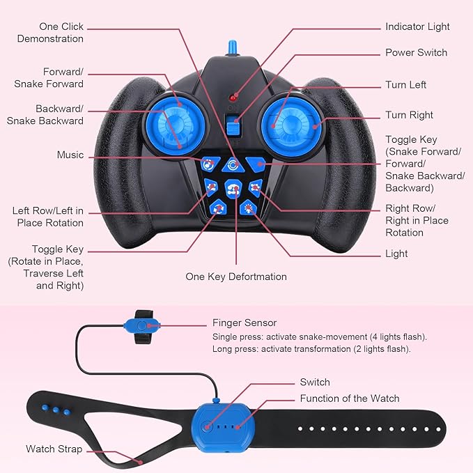 Pink RC Car Toys for Girls Aged 6-12 Gesture Sensing RC Stunt Cars with Lights Music for Girl Birthday Xmas Gifts 2.4GHz 4WD Pink Remote Control Toy Double-Side Flip 360° All-Round Rotation