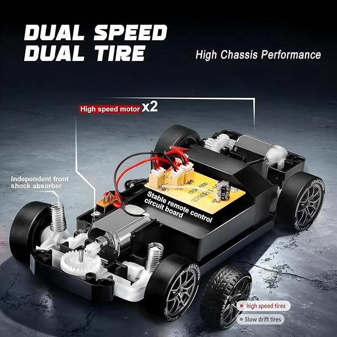 1:24 Scale RC Drift Car with LED Lights 25km/h 4WD High Speed Dual Batteries 50+ Min Play 2.4GHz Remote Control Multi-Surface Drift Tires Racing Toy Vehicle for Adults Boys Girls Royal Enforcer