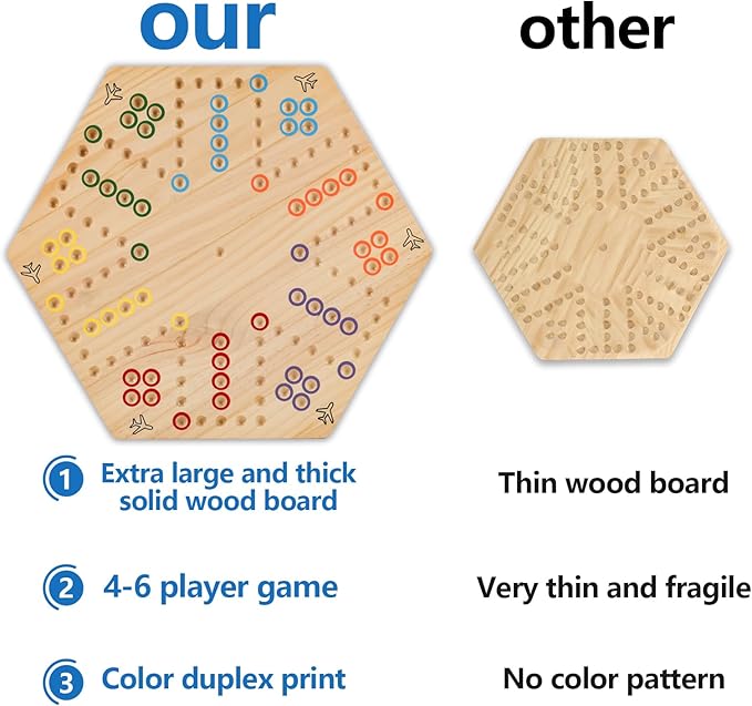 Large Size 20 inches Wood Wahoo Marble Board Game 2 Sided Game 4-6 Player for Friends and Family Party Classic Wahoo Style Strategy Racing Game with 6 Dices30 Marbles (Log)