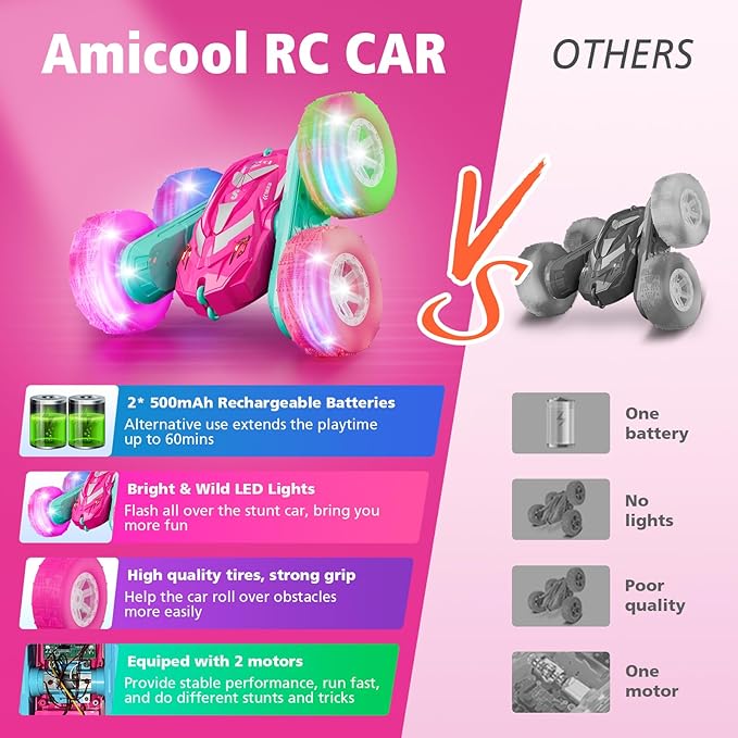 Remote Control Car for Girls 6-12 with Flashing Light Toys 6 7 8 9 Years Old Girl Birthday Gifts Idea RC Cars Stunt 4WD 2.4Ghz Double Sided 360° Flip Present for Kids Christmas Pink