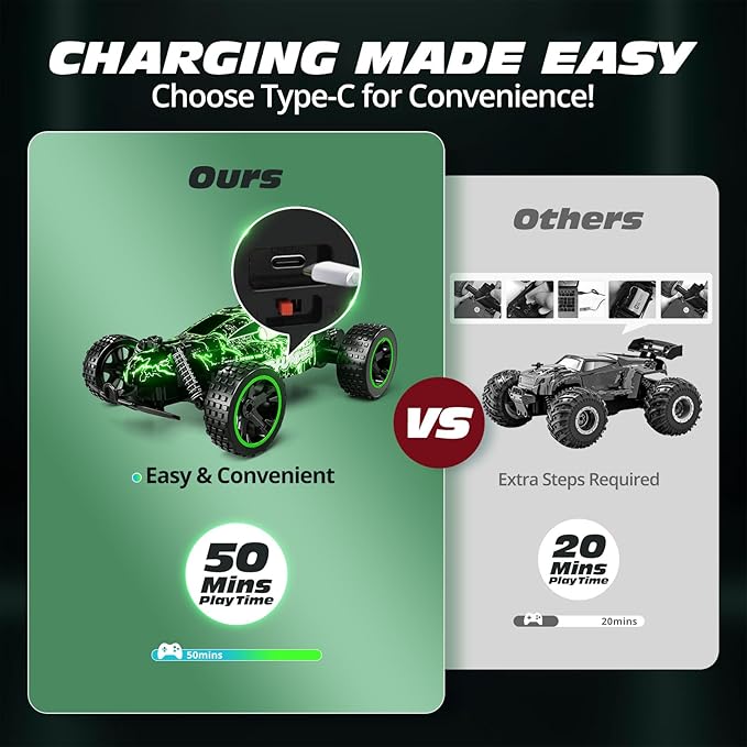 Tecnock RC Cars for Kids 1:18 Scale 2WD RC Car with LED Lights 2.4GHz Remote Control Car with USB-C Easy Charging &amp 50 Mins Playtime Toys Gifts for Boys &amp Girls Ages 8-12