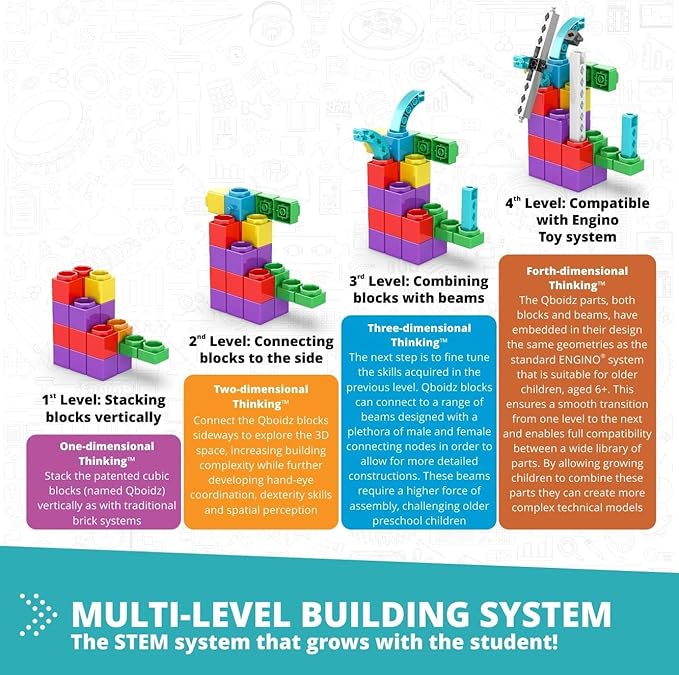 Engino STEAM Labs Learning About Sea Adventures STEAM Toys for Ages 3+ Building Blocks STEM Project for Girls &amp Boys Learning &amp Education Toys Kindergarden Activities (5 Models)