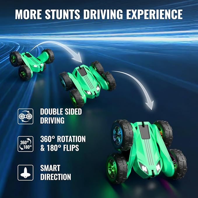 MaxTronic Fast Direct Charging Remote Control Car with LEDExclusive Dual USB-C Charging for Car &amp Controller - 2.4Ghz 15km/h 360° Flips Rotations 4WD RC Stunt Car Fully Rechargeable for Kids 3-12
