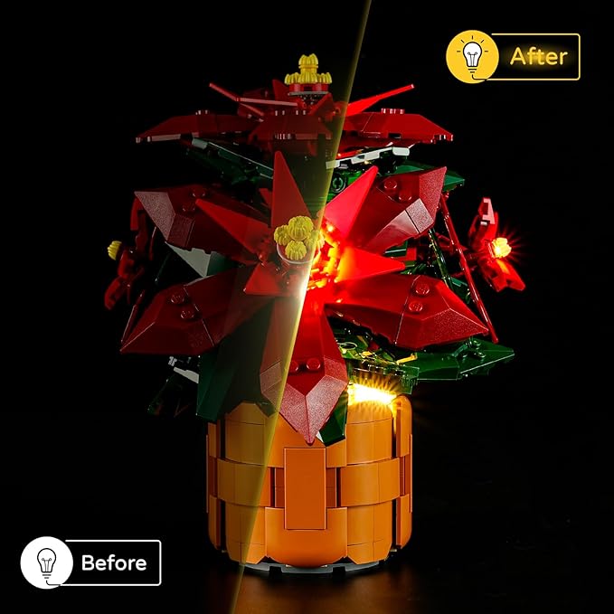 YEABRICKS LED Light for 10370 Icons Poinsettia Building Blocks Model (Building Set NOT Included)