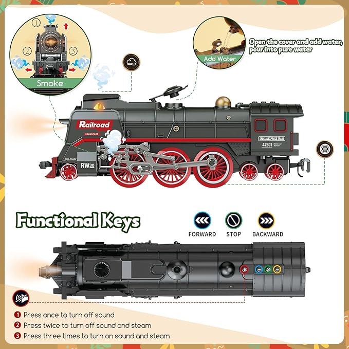 Christmas Electric Remote Control Train Set with Smoke Lights Sound Locomotive Cars and Remote Carriage 3 Smoke Outlets USB Rechargeable with Track Under Christmas Tree Gifts for Kids 3+