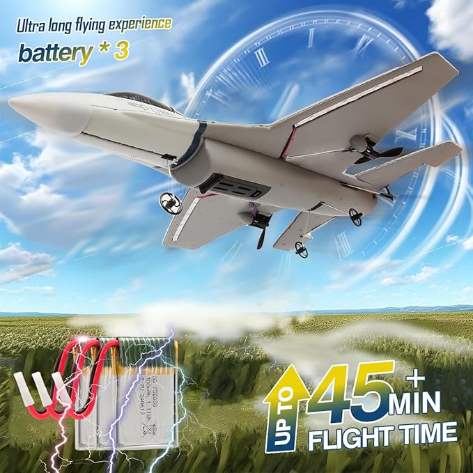 jaming RC Plane 3 Channel Remote Control Airplane for AdultsF16 RC Fighter with 6-Axis Gyro2.4GHz Controlled Hobby Glider Jet Aircraft for BeginnersAdults &amp Kids Gift