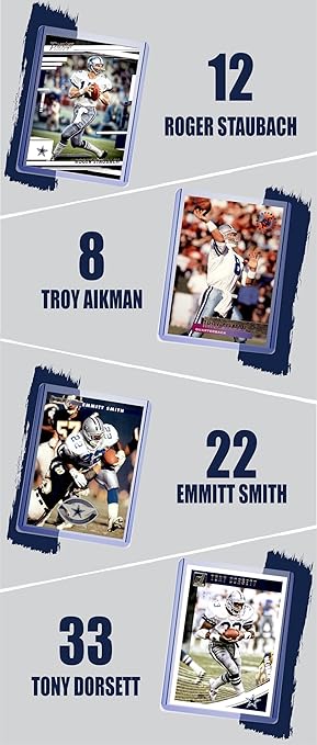 Dallas Cowboys Legends Cards: Roger Staubach Troy Aikman Emmitt Smith Tony Dorsett Tony Romo Michael Irvin Deion Sanders DeMarcus Ware Bob Lilly Randy White Charles Haley and Jason Witten (