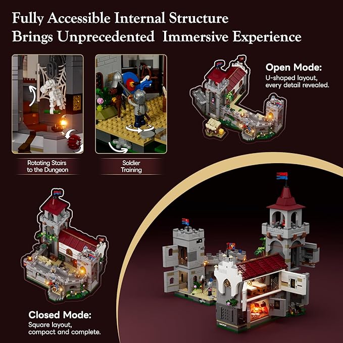 Medieval Guard Post Lighting Building Bricks Set - Middle Ages Castle Modular Collection Display Kit with Minifigures 2945 Pcs for Adults &amp Teens