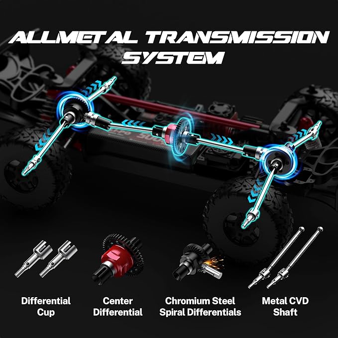Hosim Fast RC Cars for Adults Brushless 1/10 Scale MAZEK 4x4 Off-Road Electric All Terrain Hobby Grade Monster Truck with 3S Lipo Battery &amp 100A ESC 4S Ready RC Truck Waterproof Remote Control