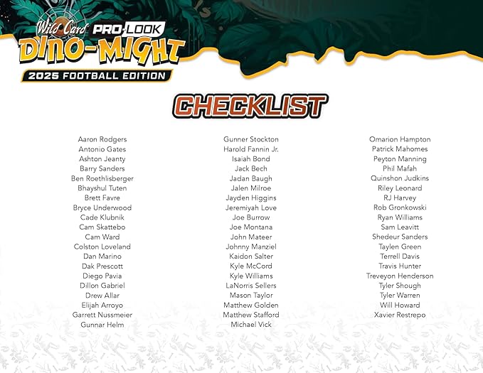 2025 Wild Card Dino-Might Football Hobby Trading Card Box (1 Oversized Mammoth Card Per Box)