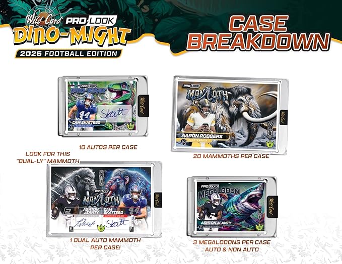 2025 Wild Card Dino-Might Football Hobby Trading Card Box (1 Oversized Mammoth Card Per Box)