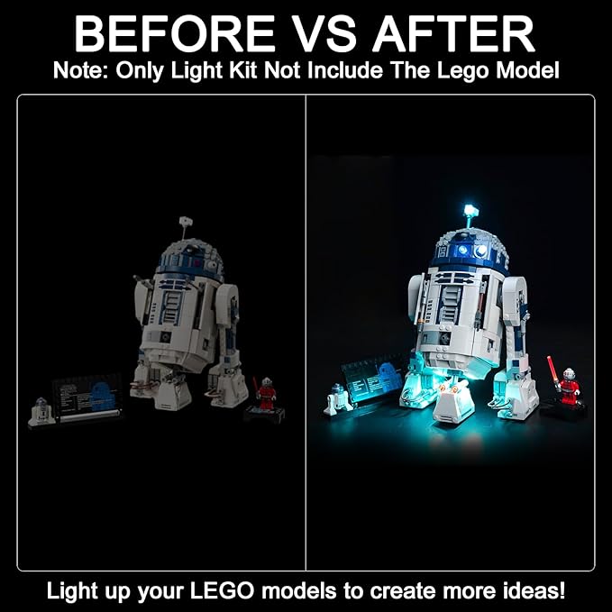 Upgraded Led Light Kit Compatible with Lego R2-D2 Brick Built Droid Figure Building Set Lights Decoration Compatible with Lego 75379 Best Gifts for Adults (Model Not Included)