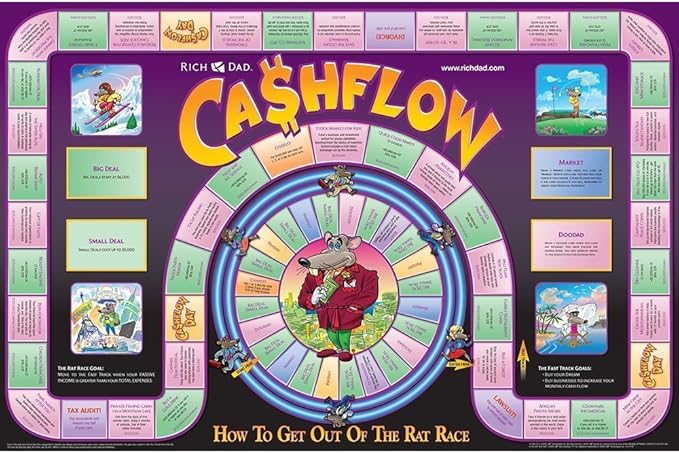 RIch Dad CashFlow 101 Board Games by Robert Kiyosaki 2-6 Players
