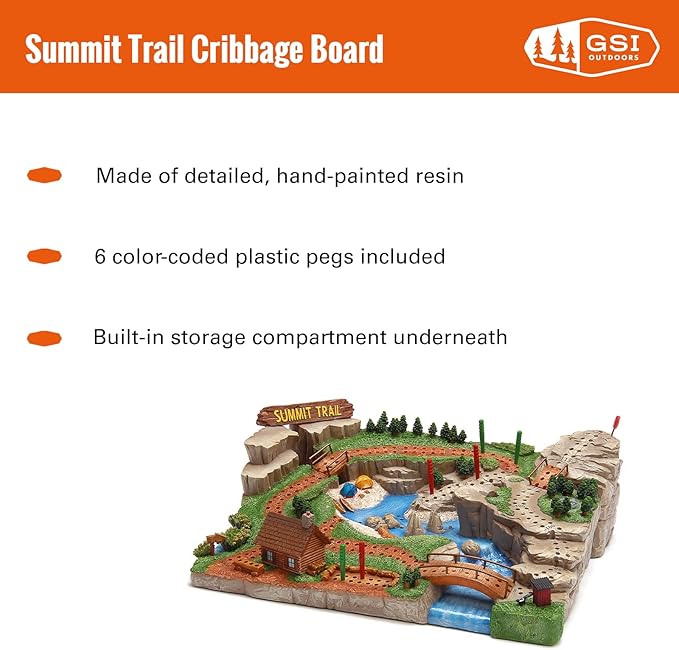 Outside Inside - Hand Painted Summit Trail Cribbage Board