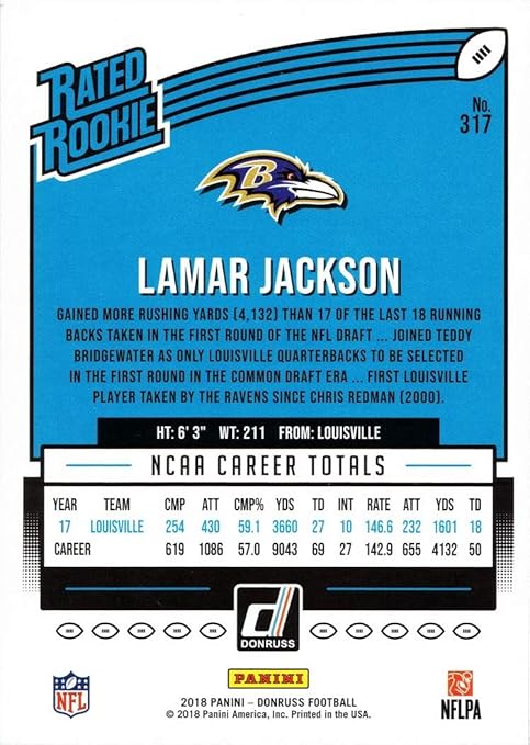 2018 Panini Donruss Football #317 Lamar Jackson Rookie Card - Rated Rookie